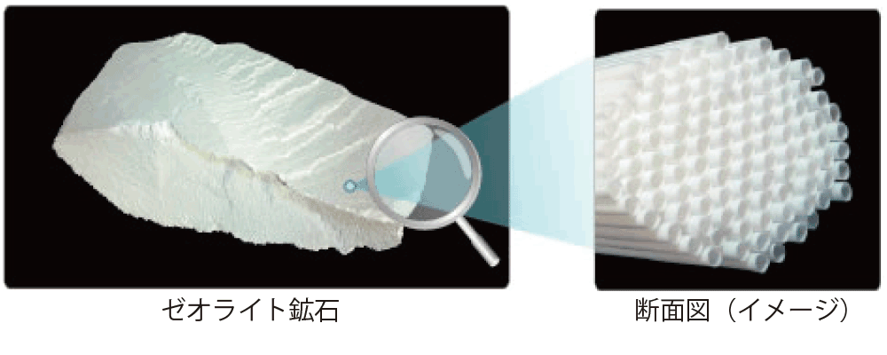 防虫,水捌け,メンテナンス