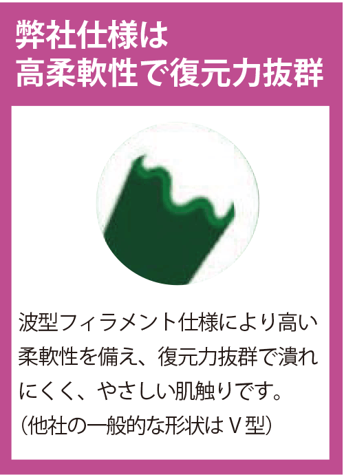 直立性,柔らかい,潰れにくい