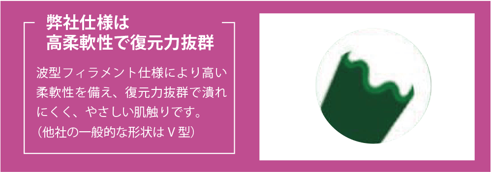直立性,柔らかい,潰れにくい