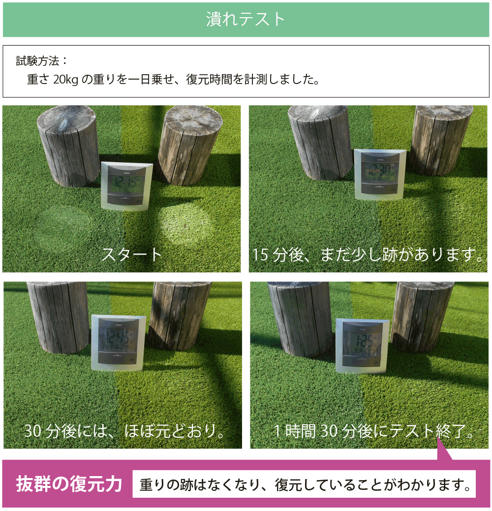 肌触り,テスト,優れる