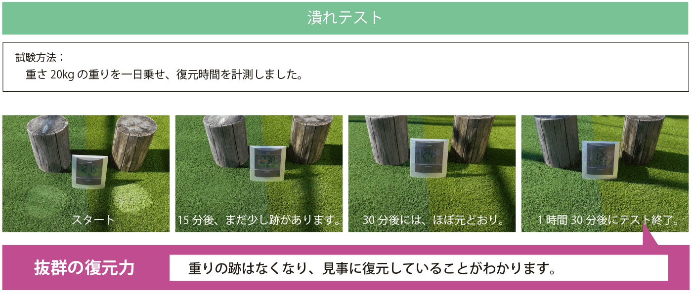 肌触り,テスト,優れる